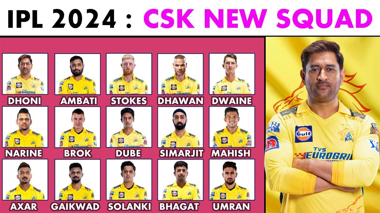 IPL 2024 Auction CSK Retained Players and Released Players List